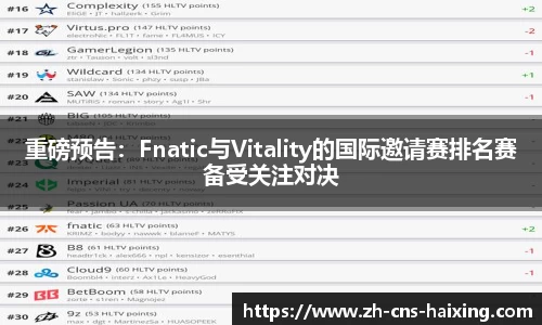 重磅预告：Fnatic与Vitality的国际邀请赛排名赛备受关注对决