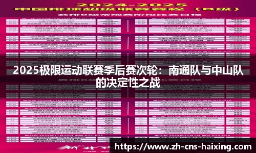 2025极限运动联赛季后赛次轮：南通队与中山队的决定性之战