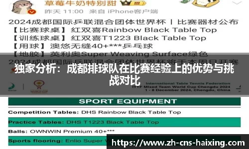 独家分析：成都排球队在比赛经验上的优势与挑战对比